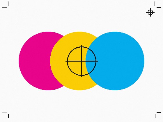 Branding